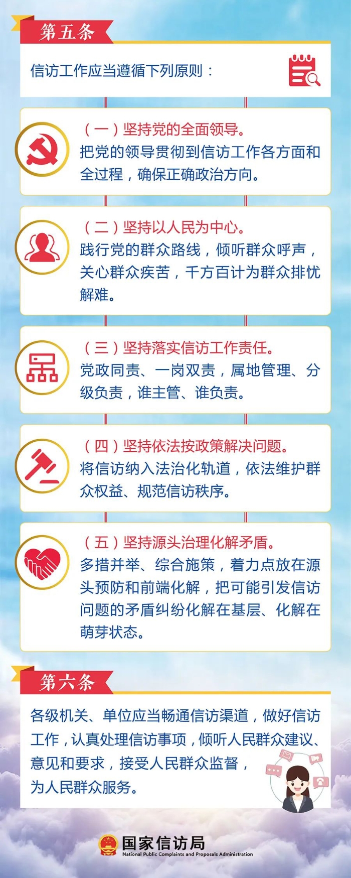 1.信訪工作應(yīng)當遵循哪些原則？2