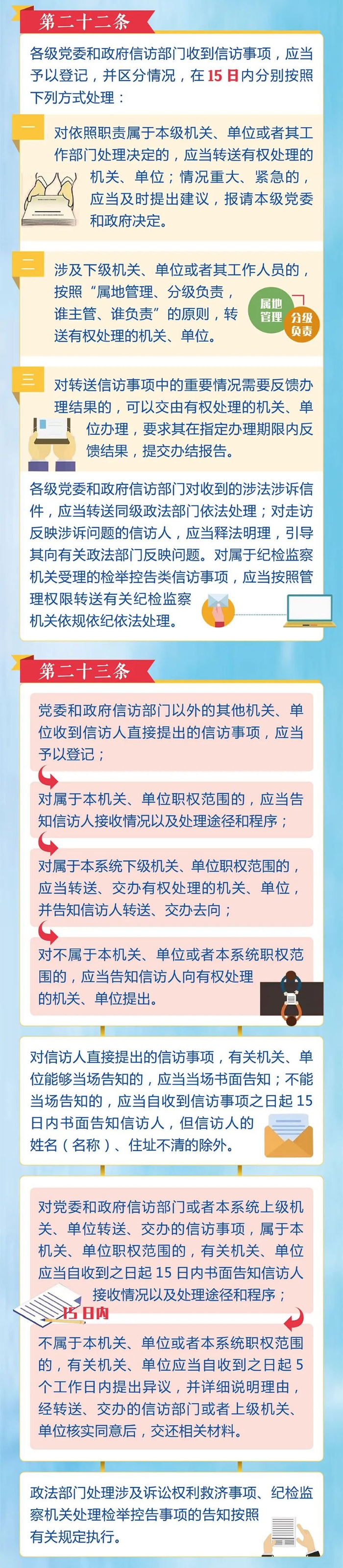 3信訪事項如何提出和受理？3