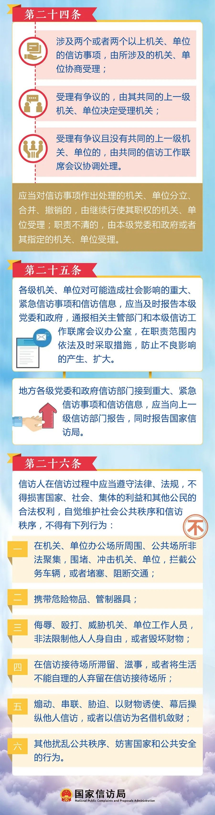 3信訪事項如何提出和受理？4