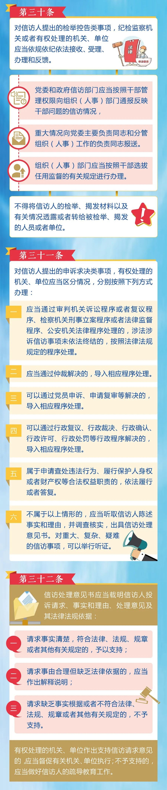 4.信訪事項如何辦理？需要注意這些方面2