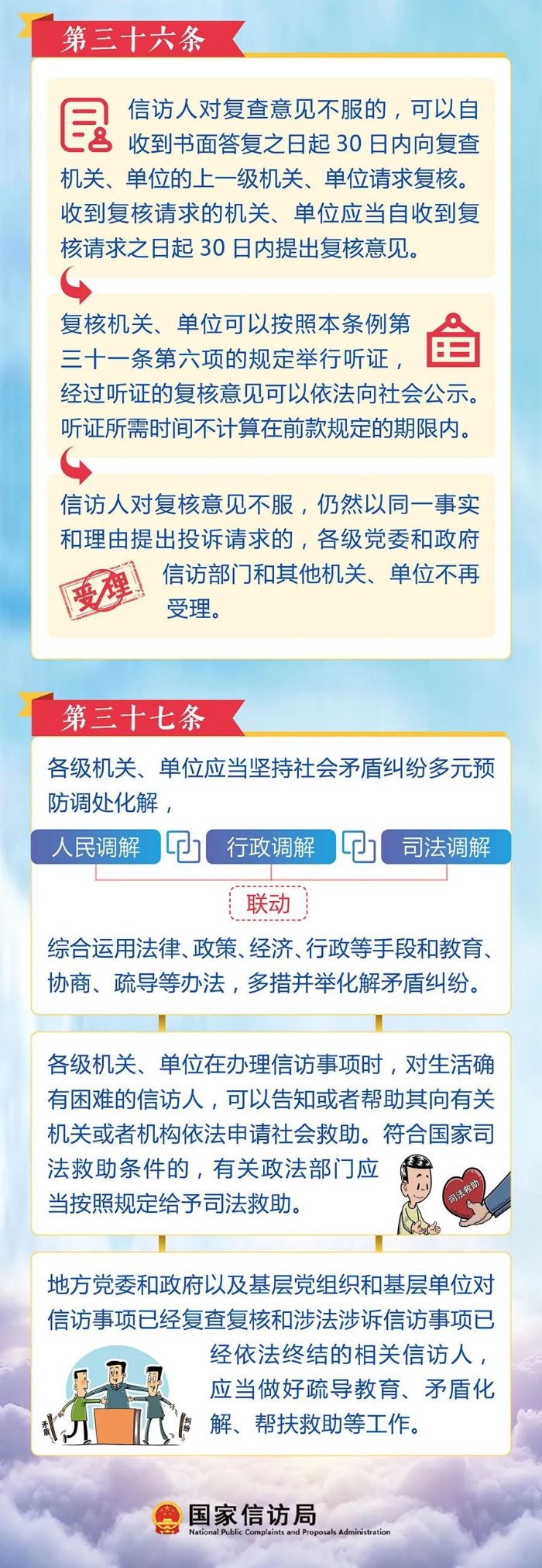 4.信訪事項如何辦理？需要注意這些方面4